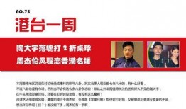 香港八卦头条今日爆料,今日头条揭秘惊天秘密！