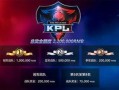 王者kpl最新爆料,揭秘新赛季战队布局与精彩赛事前瞻
