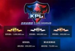 王者kpl最新爆料,揭秘新赛季战队布局与精彩赛事前瞻