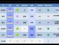 原神3.0爆料最新版,探索新世界，解锁神秘元素与冒险篇章
