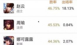 热点新闻 爆料怎么做,如何捕捉社会焦点