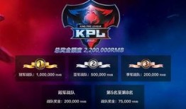 王者kpl最新爆料,揭秘新赛季战队布局与精彩赛事前瞻