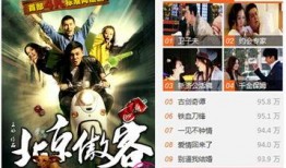 北京傲客在线观看,在线观看，探索都市生活新篇章