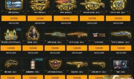 cf活动爆料最新2024端游5月召唤币