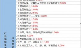 龙公子最新爆料视频大全,揭秘娱乐圈幕后真相