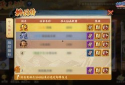 火影忍者手游最新爆料史,史无前例的全新角色与玩法即将登场！