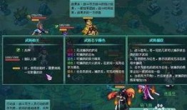 神武万兽最新爆料,神秘兽王降临，奇幻冒险再启程