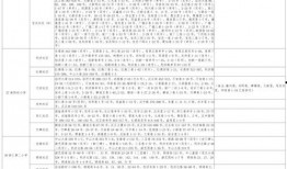 惠南中学爆料案件最新消息,真相逐步浮出水面